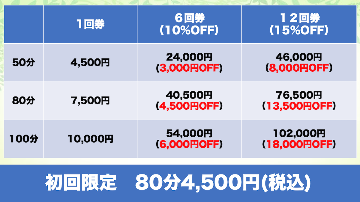 リハビリ料金表|訪問・出張リハビリ&コンディショニング|T-performance